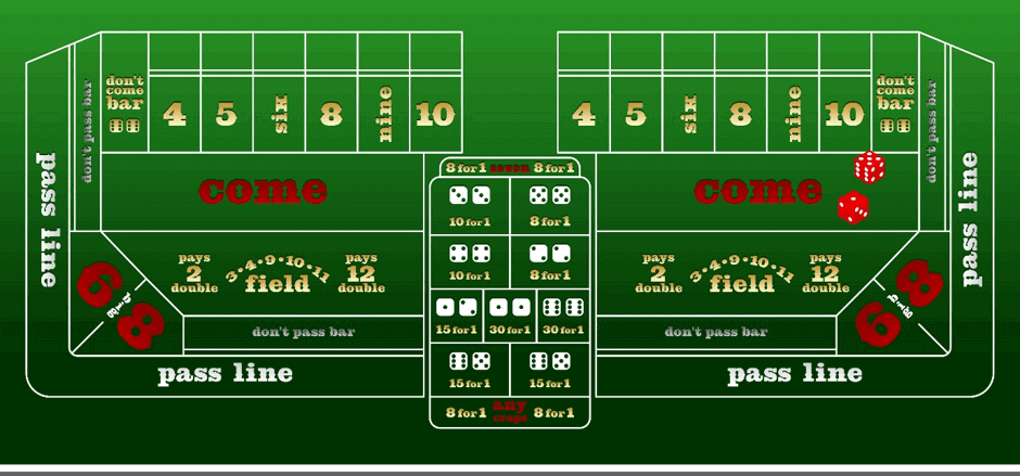 Apprendre à Jouer au Craps